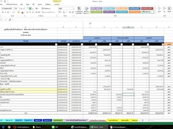 How is different between Excel of
educational institutions (sub-account)
of กรม and teachers’ automatic Excel?