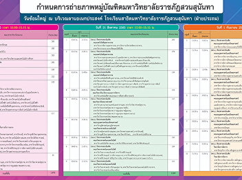 Announcement from Subdivision of
Multimedia for Education announces
schedule of Suan Sunandha Rajabhat
University graduation group photography