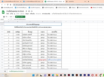 Graduates who order the graduation gown
(additional at 24 August 2022)