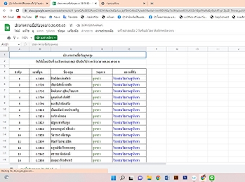 Graduates who order tailor made
graduation gown / white government
uniform (additional at 26 August 2022)