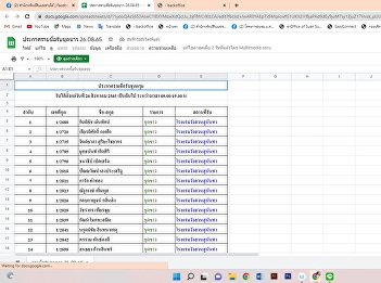 Graduates who order tailor made
graduation gown / white government
uniform (additional at 26 August 2022)