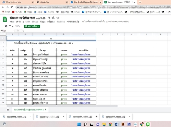 Graduates who order tailor made
graduation gown / white government
uniform (additional at 27 August 2022)