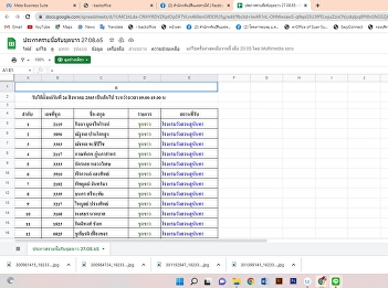 Graduates who order tailor made
graduation gown / white government
uniform (additional at 27 August 2022)