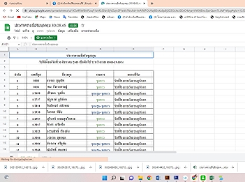 Graduates who order tailor made
graduation gown (additional at 30 August
2022)