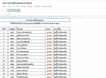 Graduates who order tailor made
graduation gown (additional at 31 August
2022)