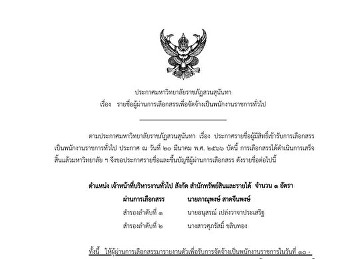 ประกาศ
ผลการสอบแข่งขันพนักงานราชการทั่วไป
ตำแหน่ง เจ้าหน้าที่บริหารงานทั่วไป 1
อัตรา