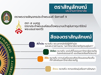 15 มิถุนายน พ.ศ. 2547
พระราชบัญญัติมหาวิทยาลัยราชภัฏ พ.ศ. 2547
ได้ประกาศใช้ในราชกิจจานุเบกษา
สถาบันราชภัฏสวนสุนันทายกฐานะเป็น
มหาวิทยาลัยราชภัฏสวนสุนันทา