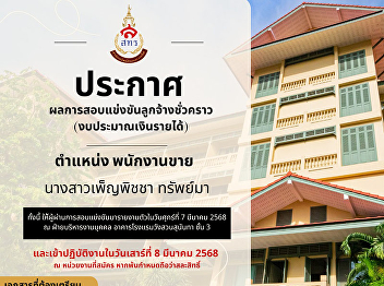 Announcement of the results of the
temporary employee competition (income
budget) Food and Beverage Business
Division, Office of Assets and Revenue
Suan Sunandha Rajabhat University