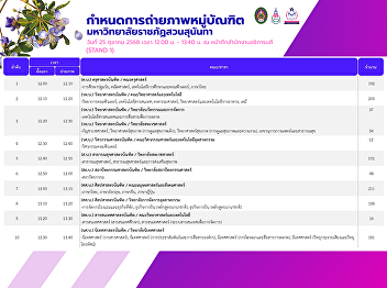 Schedule for the 2025 Suan Sunandha
Rajabhat University Graduate Group Photo
Event.